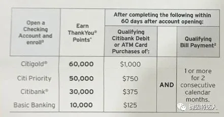 信用卡快速入门 - Citi ThankYou Point终极教程(上篇):如何快速攒点? 5 《》