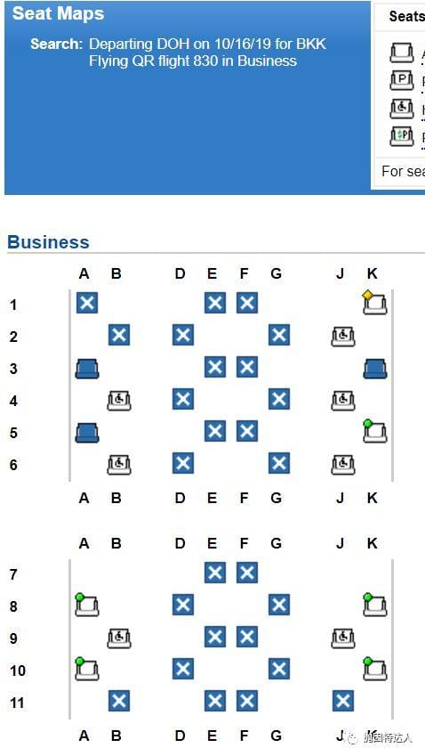《中美飞行线路千千万，但是这条全程商务舱的兑换方式大概没多少人想得到》