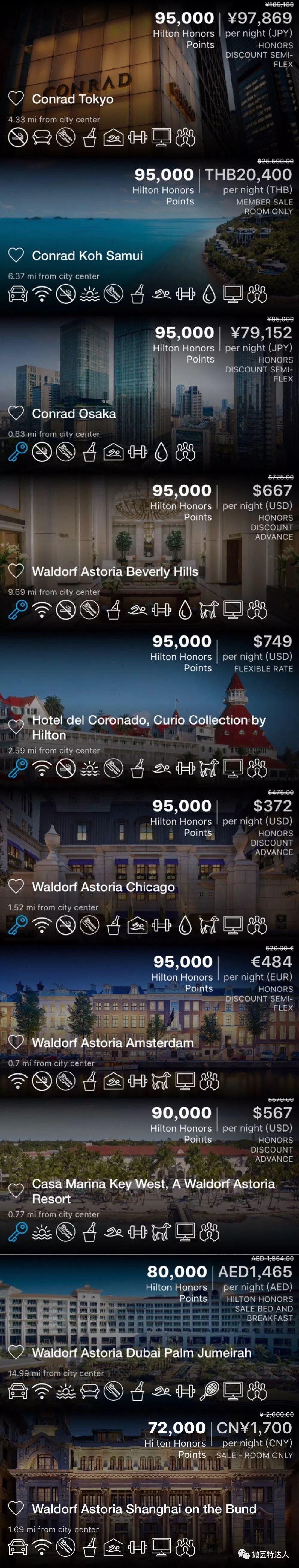 《出现两张无限制周末免房券开卡奖励 - Amex Hilton Honors Surpass信用卡》