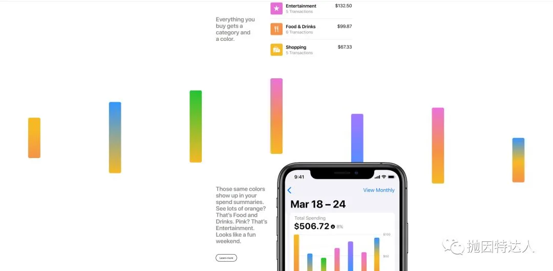 【新增$75开卡奖励】大概是逼格最高的信用卡 - Apple Card信用卡 8 《》
