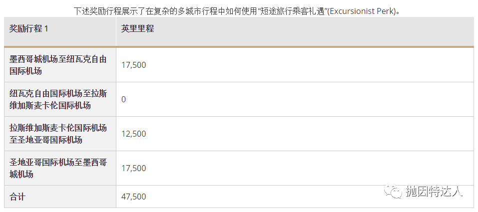 《简单易用，新手最爱 - 美国联合航空（United Airlines）里程教程》