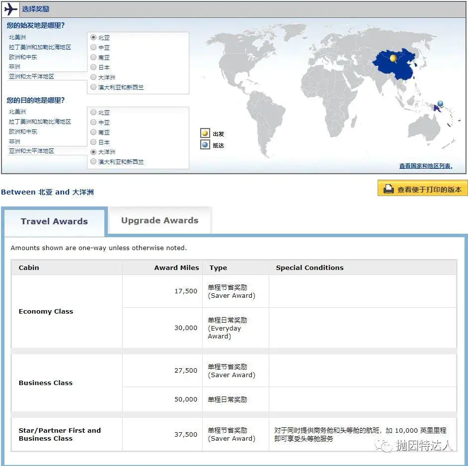 《简单易用，新手最爱 - 美国联合航空（United Airlines）里程教程》