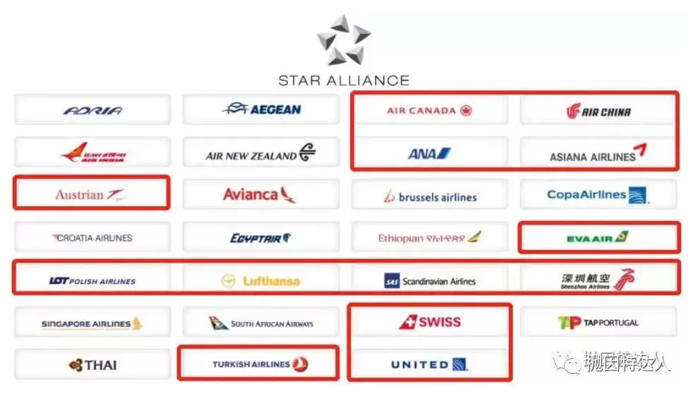 《简单易用，新手最爱 - 美国联合航空（United Airlines）里程教程》