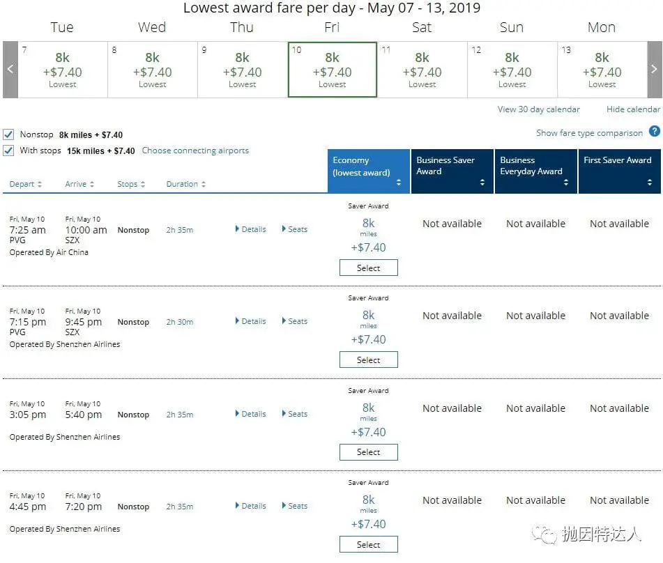 《信用卡快速入门 - Chase Ultimate Rewards终极教程（下篇）：如何使用点数？》