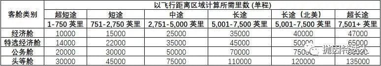 亚万不声不响给大家来了一波小贬值“惊喜” 亚万不声不响给大家来了一波小贬值“惊喜”