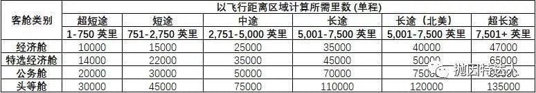 《亚万不声不响给大家来了一波小贬值“惊喜”》