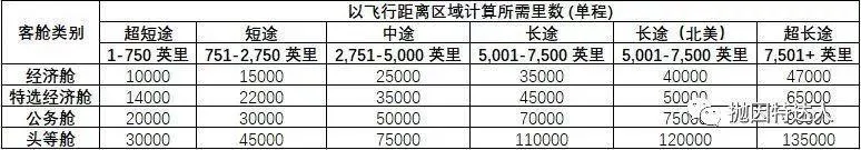 亚万不声不响给大家来了一波小贬值“惊喜” 亚万不声不响给大家来了一波小贬值“惊喜”