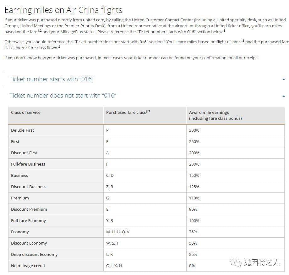 《简单易用，新手最爱 - 美国联合航空（United Airlines）里程教程》