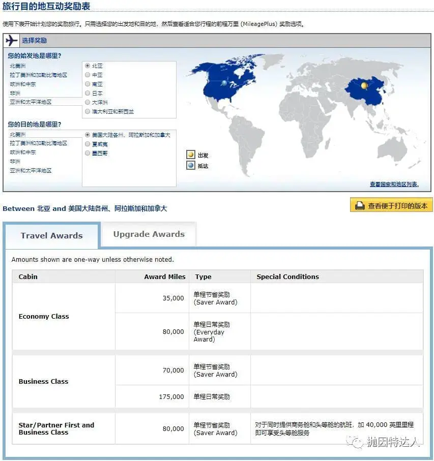 《简单易用，新手最爱 - 美国联合航空（United Airlines）里程教程》