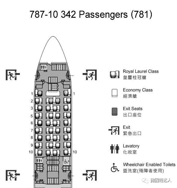 《全新机型首发抢鲜体验 -  长荣航空B787-10（台北 - 香港）商务舱体验报告》