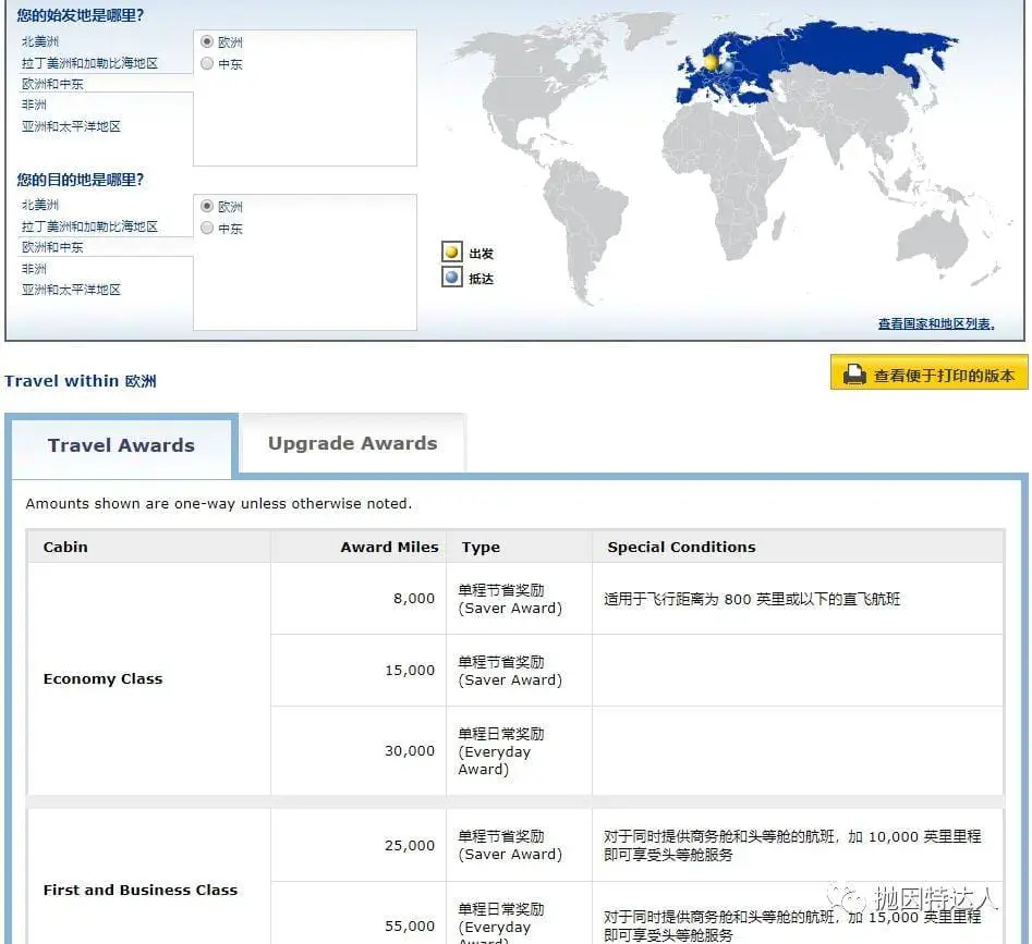 《简单易用，新手最爱 - 美国联合航空（United Airlines）里程教程》