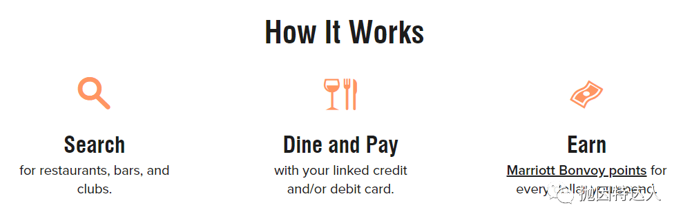 注册后即可在下馆子的时候躺赚酒店积分 - 万豪推出Eat Around Town项目 注册后即可在下馆子的时候躺赚酒店积分 - 万豪推出Eat Around Town项目