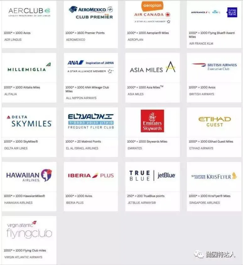 新“渣绿”正式上线 - American Express Green Card(史高45K开卡奖励) 新“渣绿”正式上线 - American Express Green Card(史高45K开卡奖励)