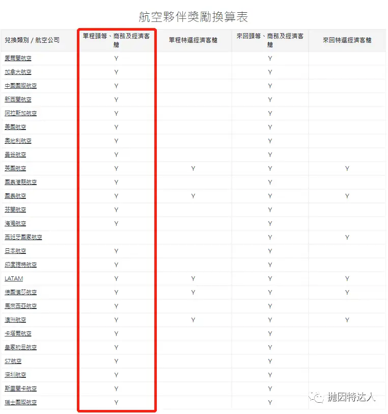 《寰宇一家即将迎来一位非常给力的新成员》