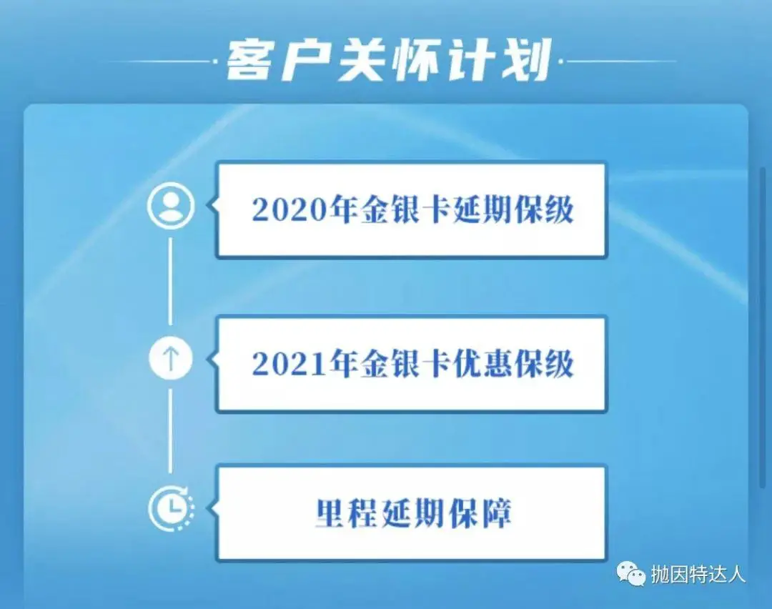 《疫情面前，南航这波大礼包真是给了我们巨大的关怀》