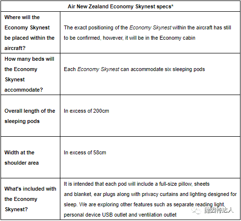 《这家航司计划将在经济舱推出空中卧铺？！》