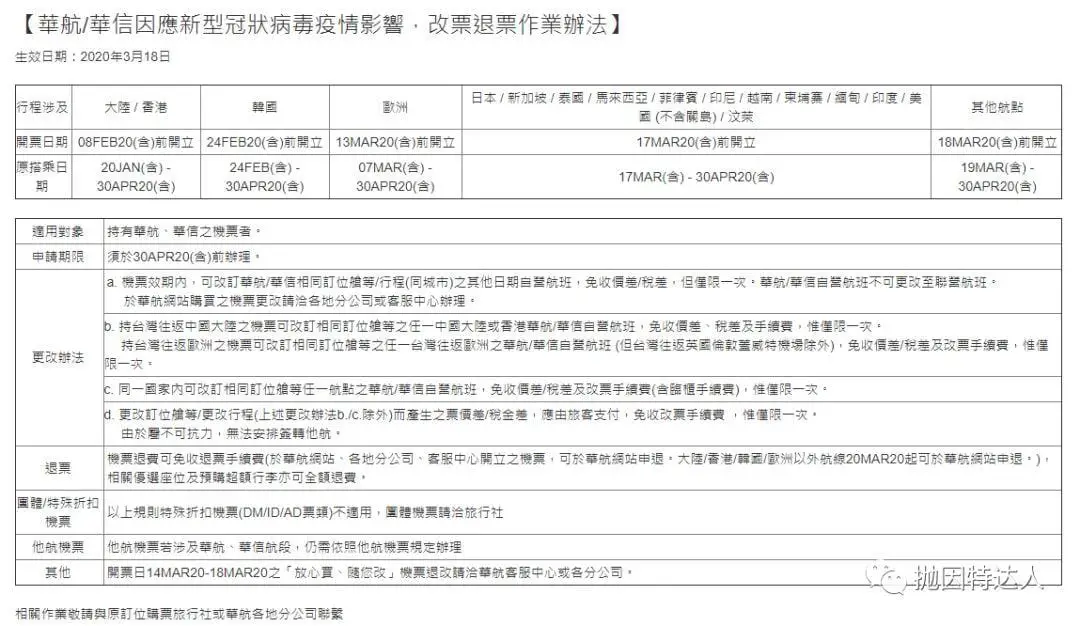 《全球主要航司针对新冠疫情的改退政策大盘点》