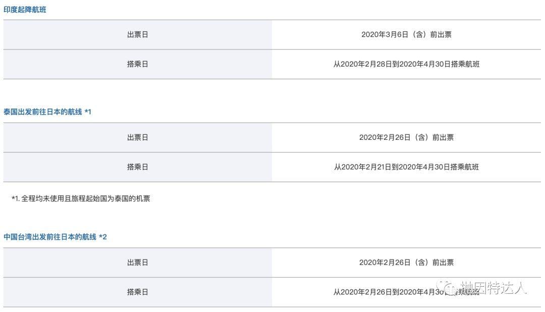 《全球主要航司针对新冠疫情的改退政策大盘点》