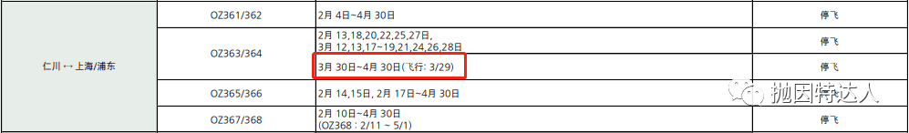 《“五个一”限制令颁布后，详细总结近期还有哪些国际航班被保留【更新：国航五月将继续沿用“五个一”政策】》