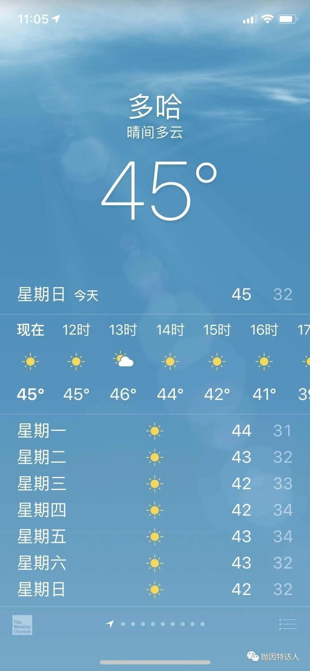 50美元不到的五星级酒店体验 - 多哈商业园皇冠假日酒店入住体验报告 50美元不到的五星级酒店体验 - 多哈商业园皇冠假日酒店入住体验报告