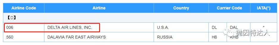 《我刚从票代那买了回国机票，如何辨别真假？》