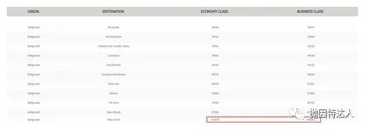 《也许又是一条新的回国路 - 通过这个免签国完成转机要不要考虑下？》