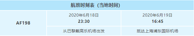 《“五个一”政策有所调整&各大外航复航，到底如何才能顺利回国？【更新：美联航复飞正式官宣】》