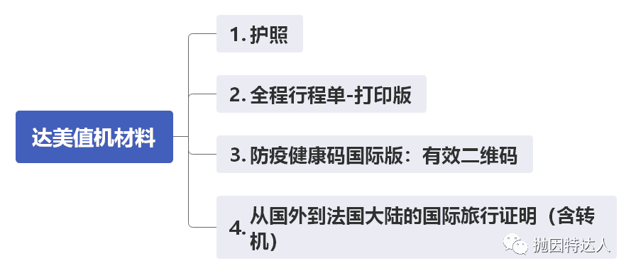 《东京转机只有一小时够不够？巴黎+东京欧亚双转机回国实战攻略》