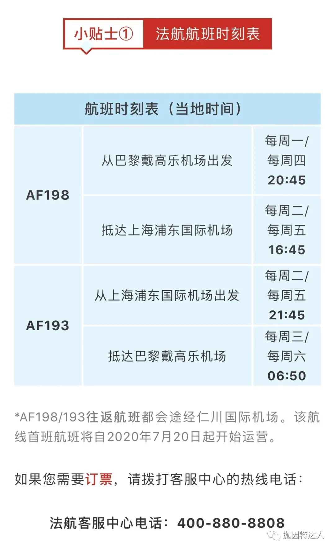 各大航司纷纷官宣复飞中国航线 - 给大家分享一下乐透票中奖的幸运儿 各大航司纷纷官宣复飞中国航线 - 给大家分享一下乐透票中奖的幸运儿