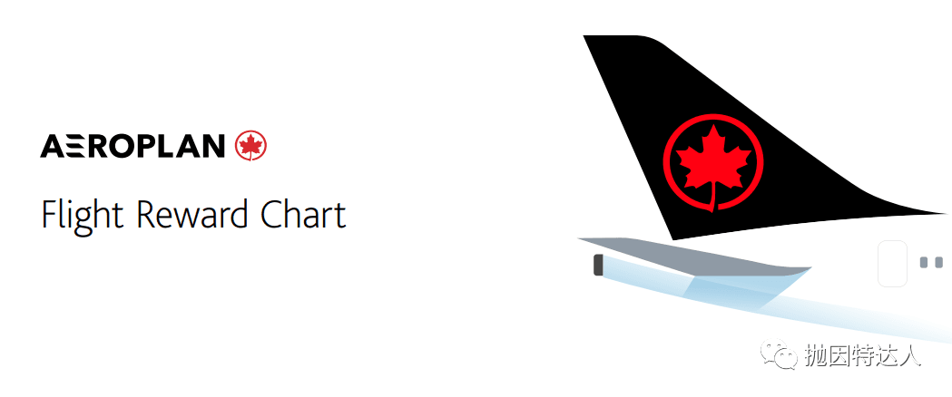 《全新项目，重磅来袭 - 加航Aeroplan 2.0常旅客项目细节全面解析》