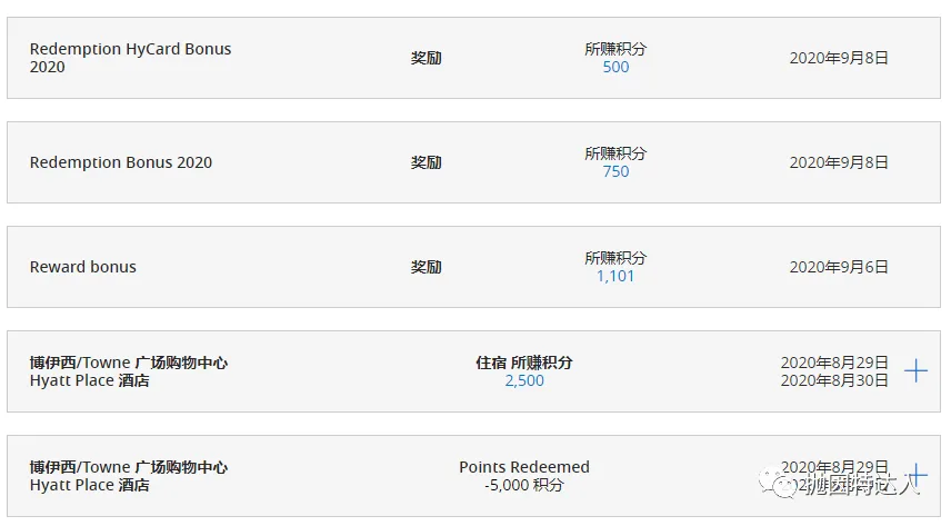 先睹为快,这家酒店集团即将推出一系列给力促销活动 先睹为快,这家酒店集团即将推出一系列给力促销活动