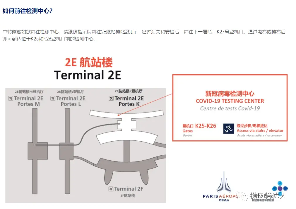 《多条全新的回国路线来了 - 这两个机场也可以给大家提供“双阴性”检测了》