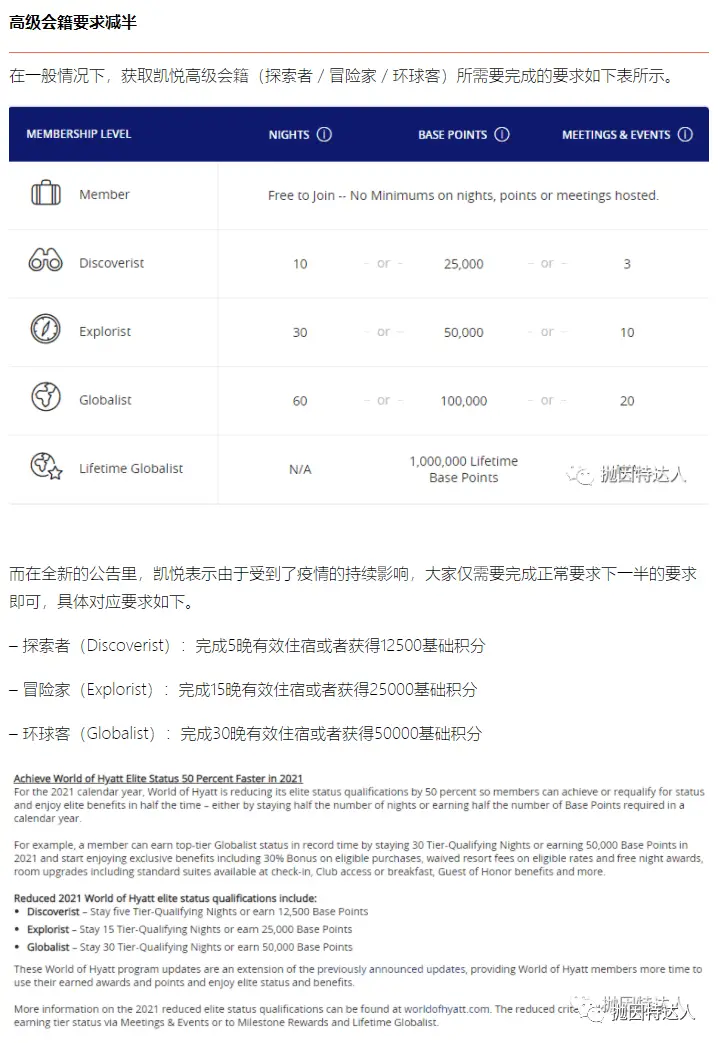 《【已纠正错误】凯悦继续放水，近乎白嫖成为环球客的路子也出来了》