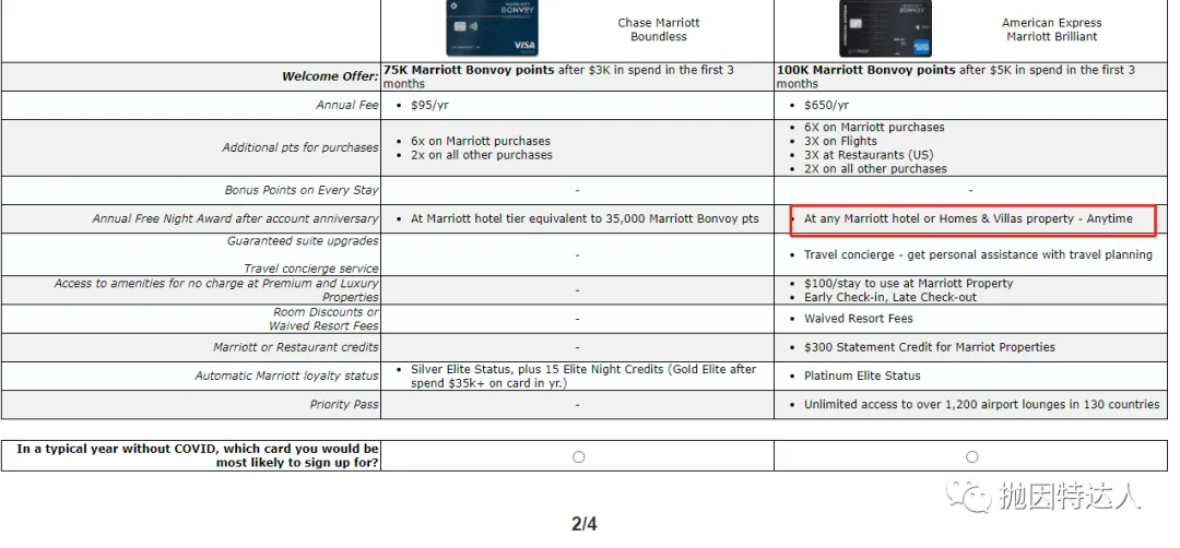 开卡直送万豪白金？顶级酒店神卡将问世？Amex近期在考虑给万豪联名卡进行大升级