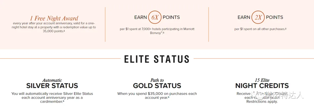 开卡送3张50K免房券+一年万豪白金会籍!万豪联名卡持续发力! 开卡送3张50K免房券+一年万豪白金会籍!万豪联名卡持续发力!