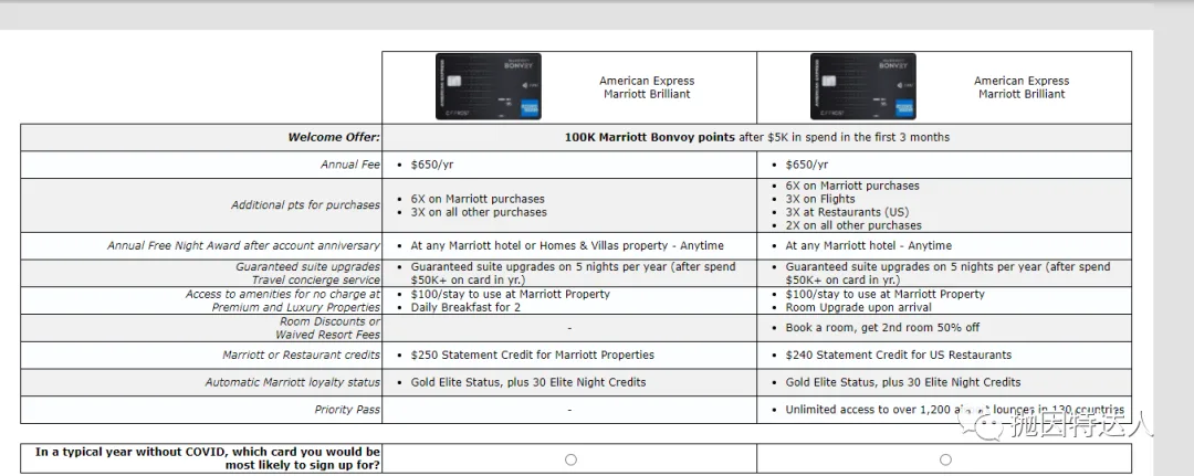 开卡直送万豪白金？顶级酒店神卡将问世？Amex近期在考虑给万豪联名卡进行大升级
