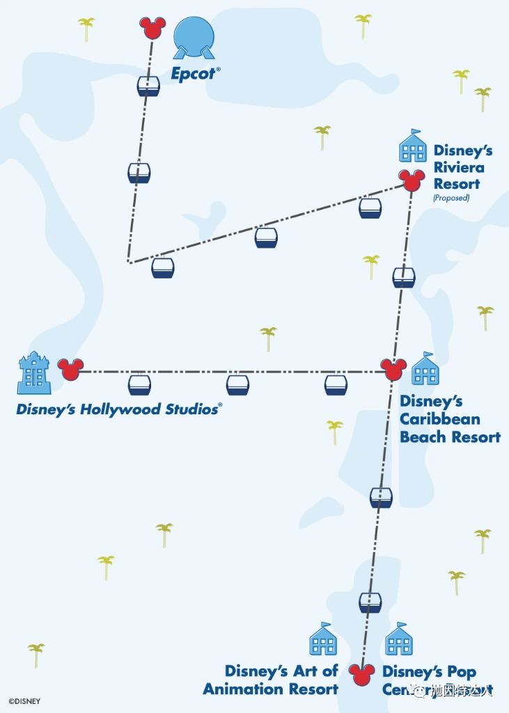 《10天9夜免费畅游迪士尼世界（上篇）- Disney's Art of Animation Resort体验》