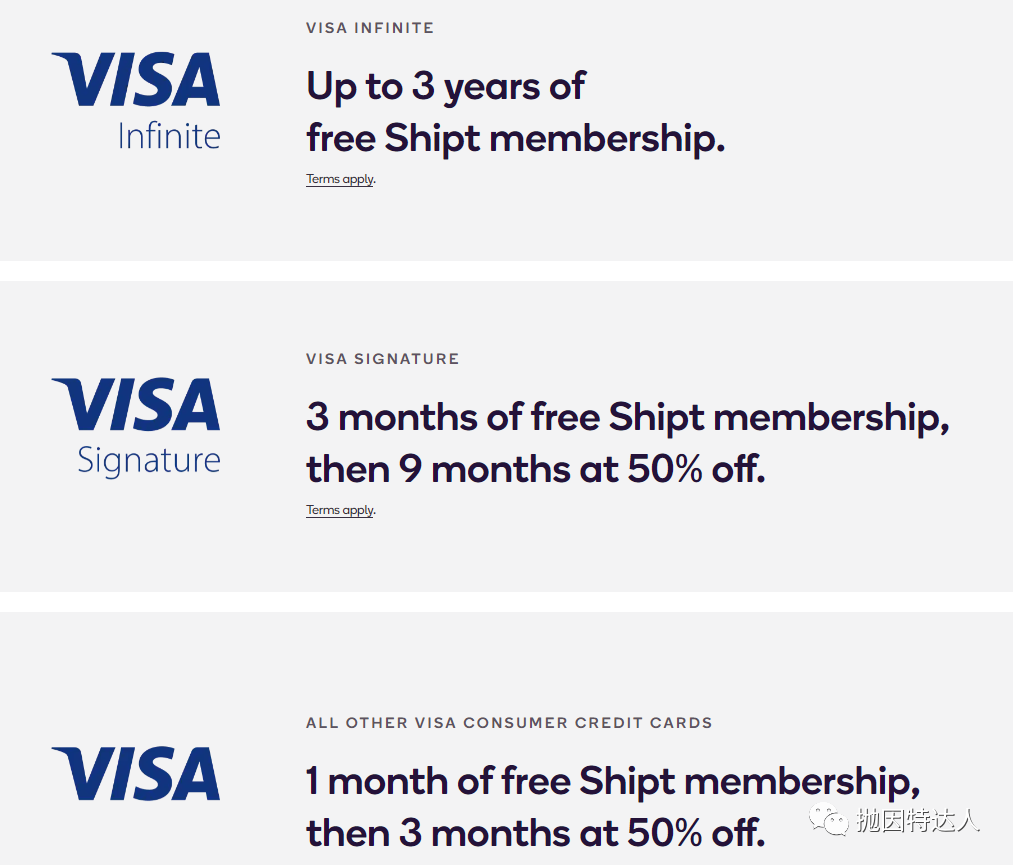 《Visa持卡人免费送最高三年Shipt会员福利啦！》
