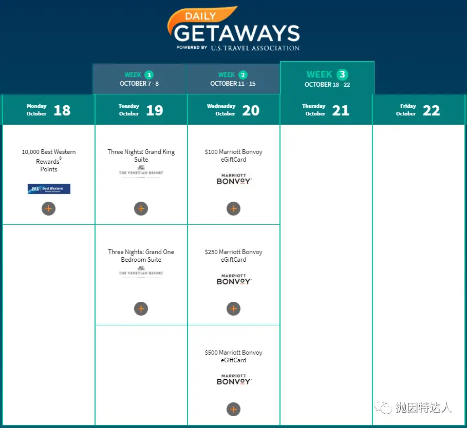 《八折入住万豪旗下所有酒店，旅游界促销盛会Daily Getaways最后的重头戏来了》