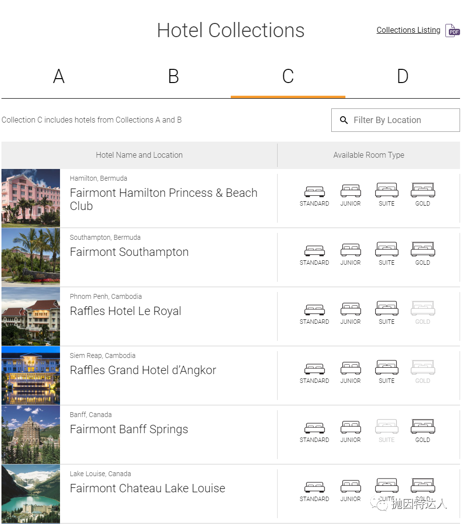时隔两年,旅游界盛会Daily Getaways再度回归,今年有哪些超值大礼包呢(前两周促销介绍)? 时隔两年,旅游界盛会Daily Getaways再度回归,今年有哪些超值大礼包呢(前两周促销介绍)?