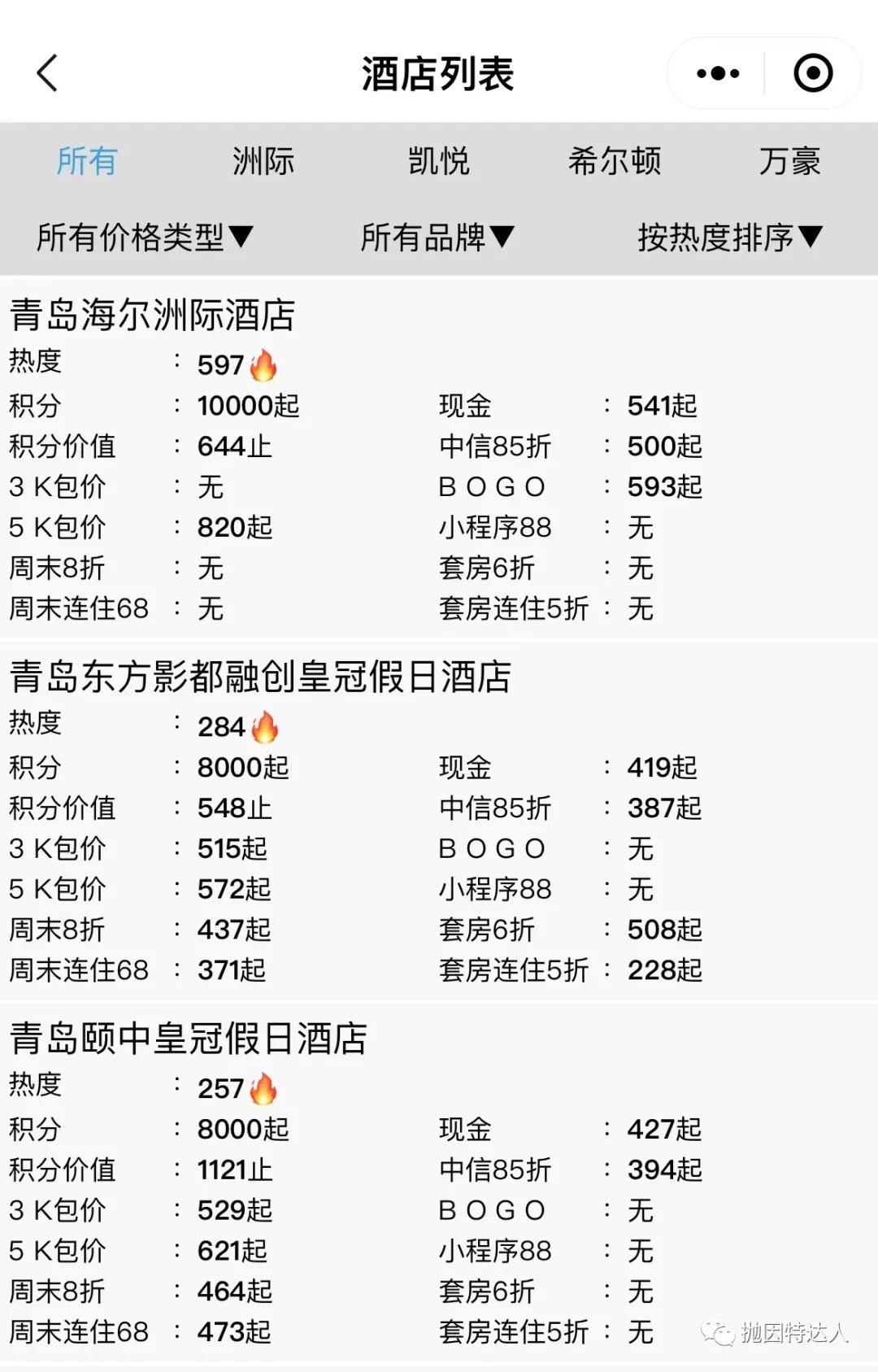 《10K积分就能住洲际，IHG点数最近居然升值不少？》