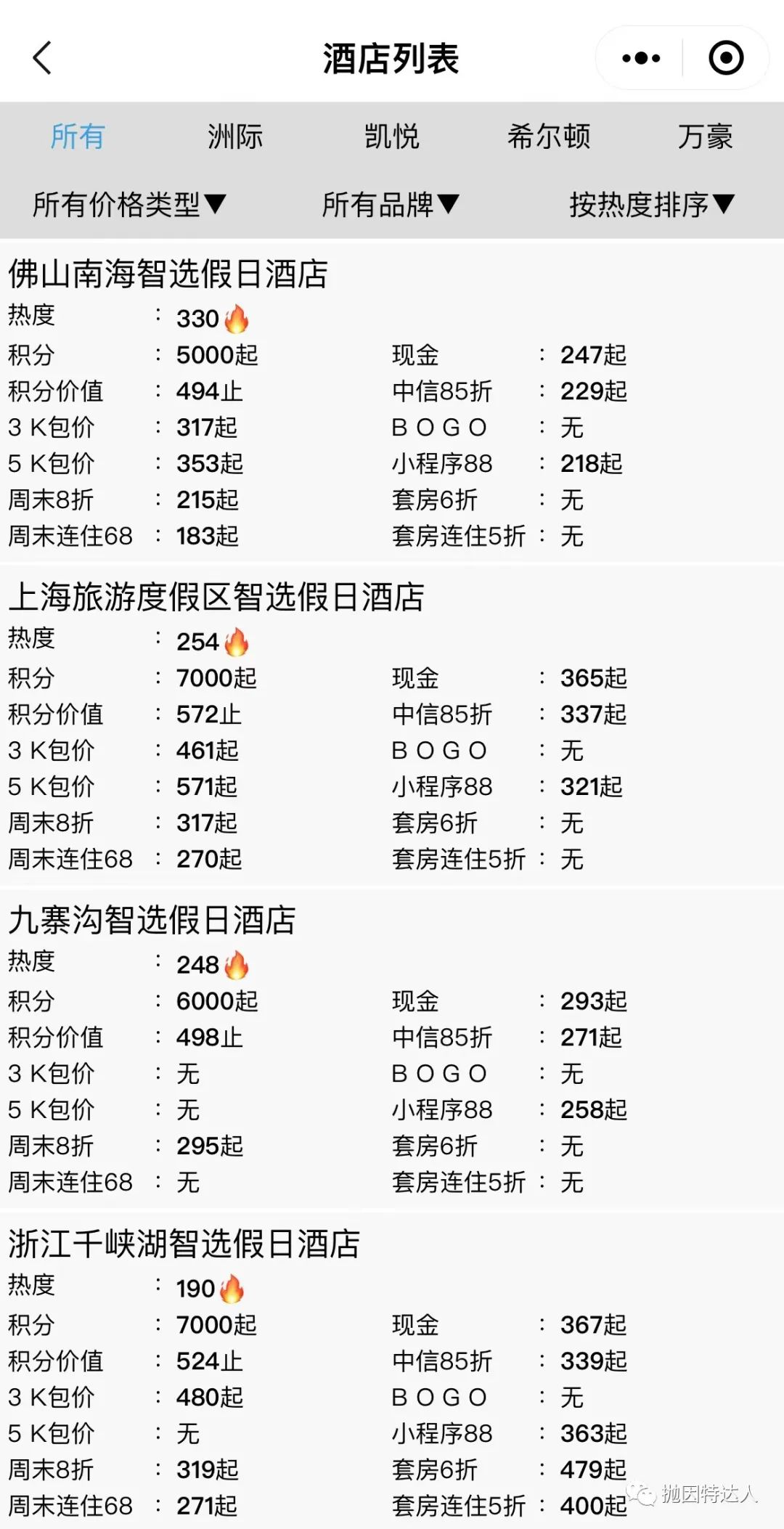 《10K积分就能住洲际，IHG点数最近居然升值不少？》