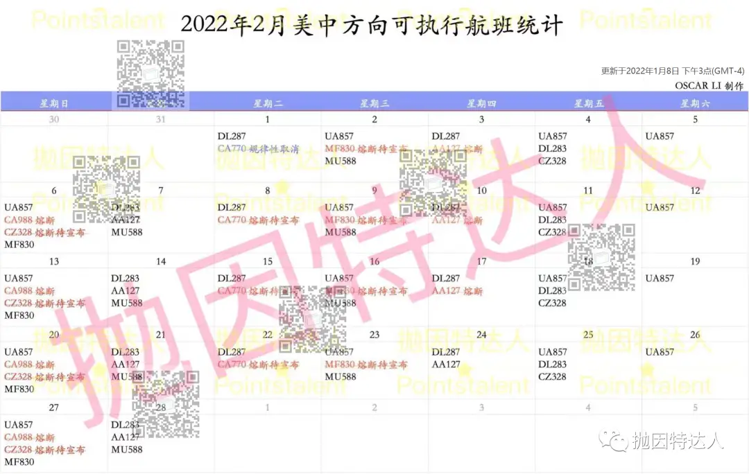 《新一批赴华航班熔断潮仍在继续：1月超半数航班被熔断！洛杉矶赴华航班几乎团灭！》