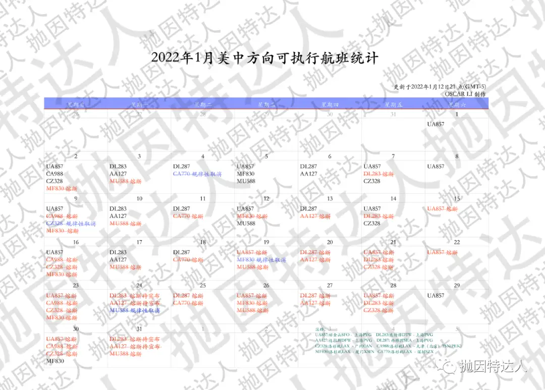 《赴华航班熔断更新：1月下旬恐仅剩1次美中航班 & 两大航司在2月彻底断航》