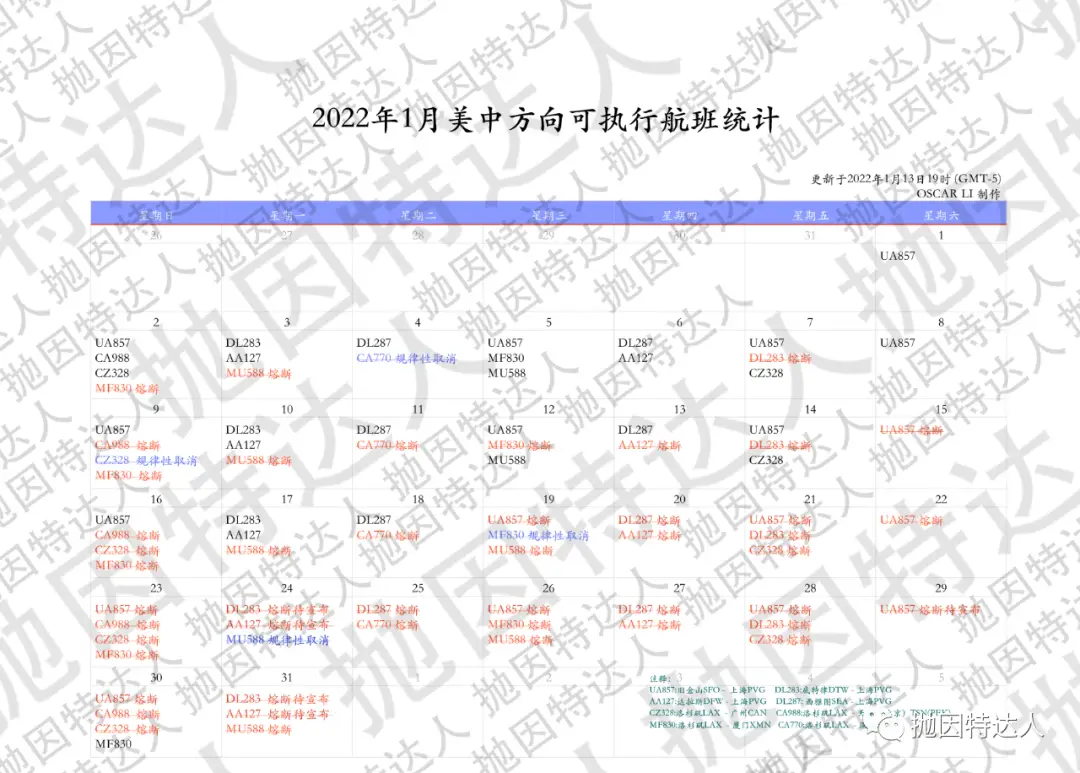 赴华航班熔断更新:中美大规模断航延长至11天 赴华航班熔断更新:中美大规模断航延长至11天