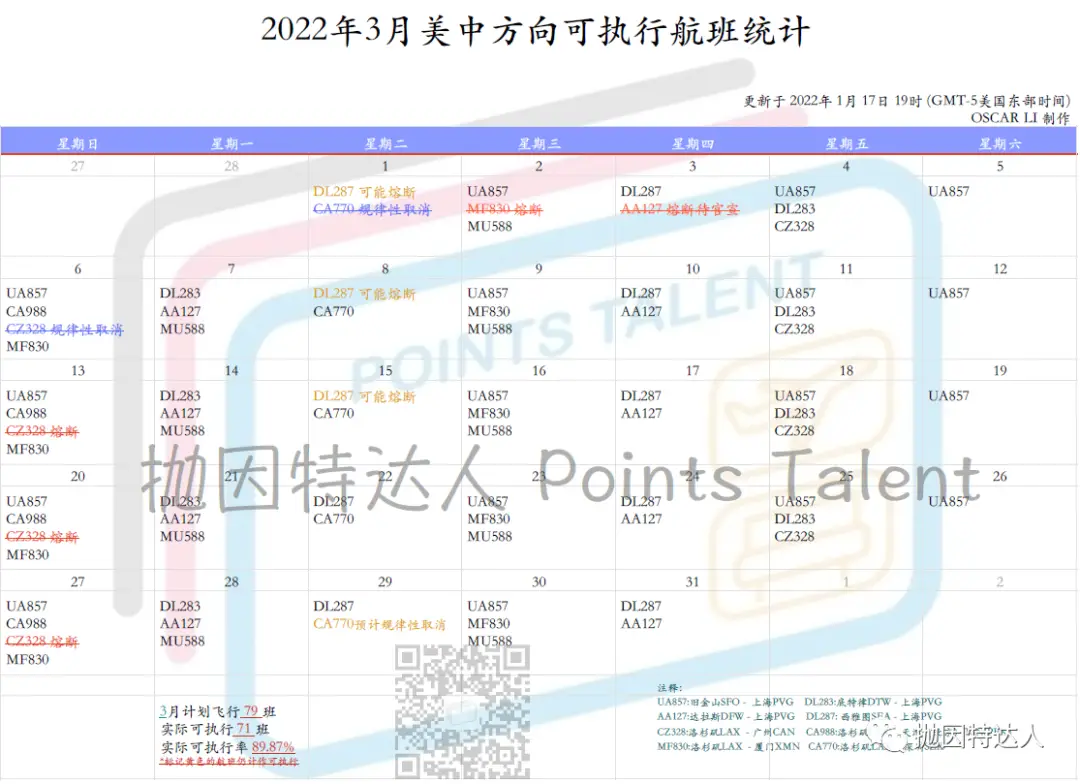 《赴华航班熔断动态：2月航班持续熔断，“飞一停二”已成常态》