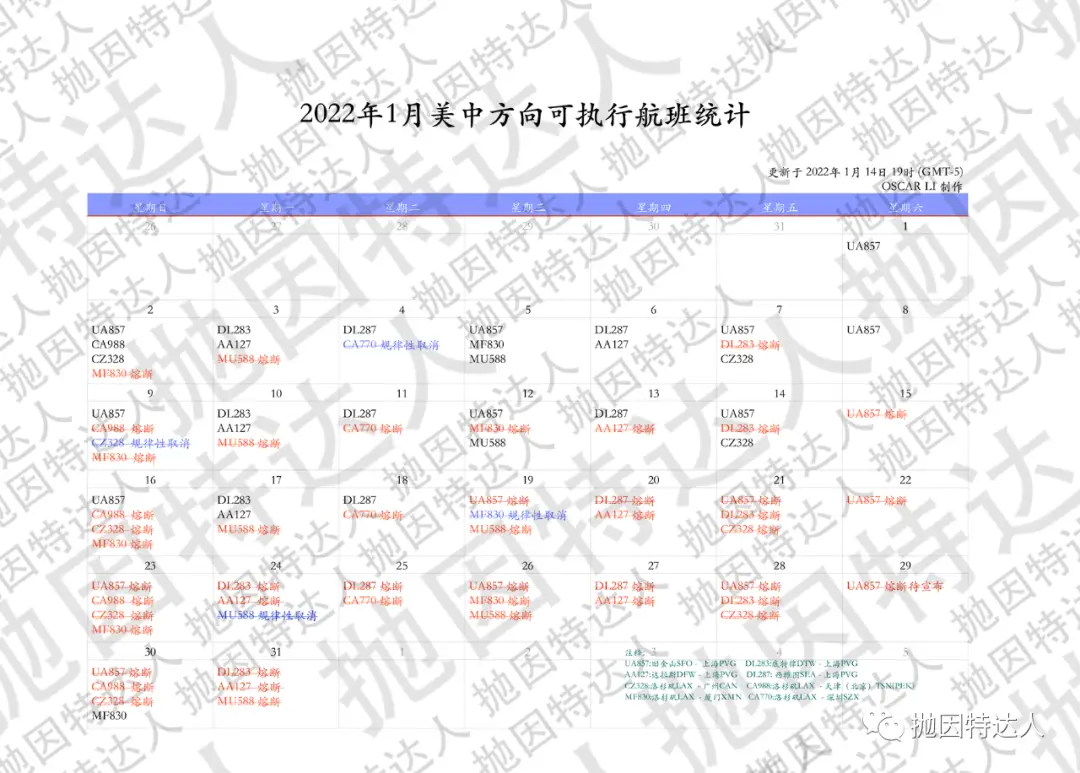 《赴华航班熔断更新：2月近半数赴华航班将被取消，然而这只是一个开始……》