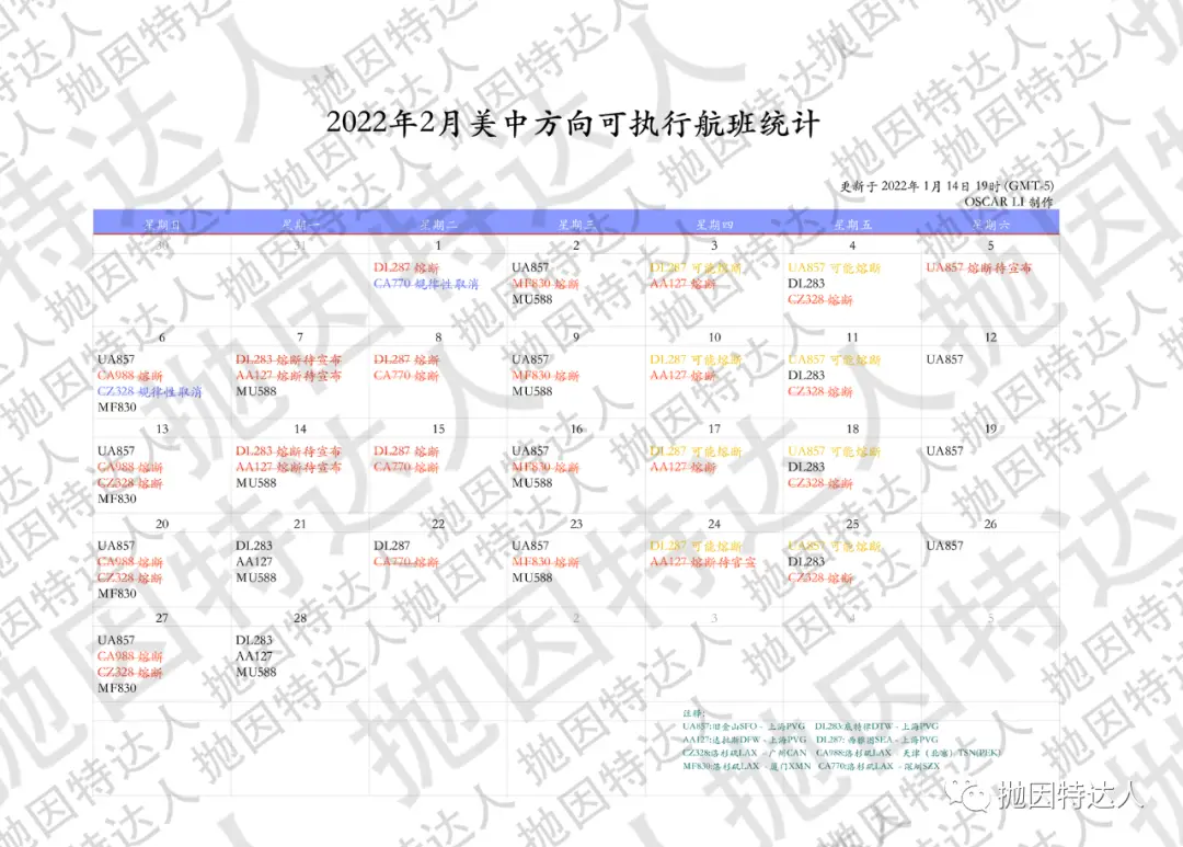 《赴华航班熔断更新：2月近半数赴华航班将被取消，然而这只是一个开始……》