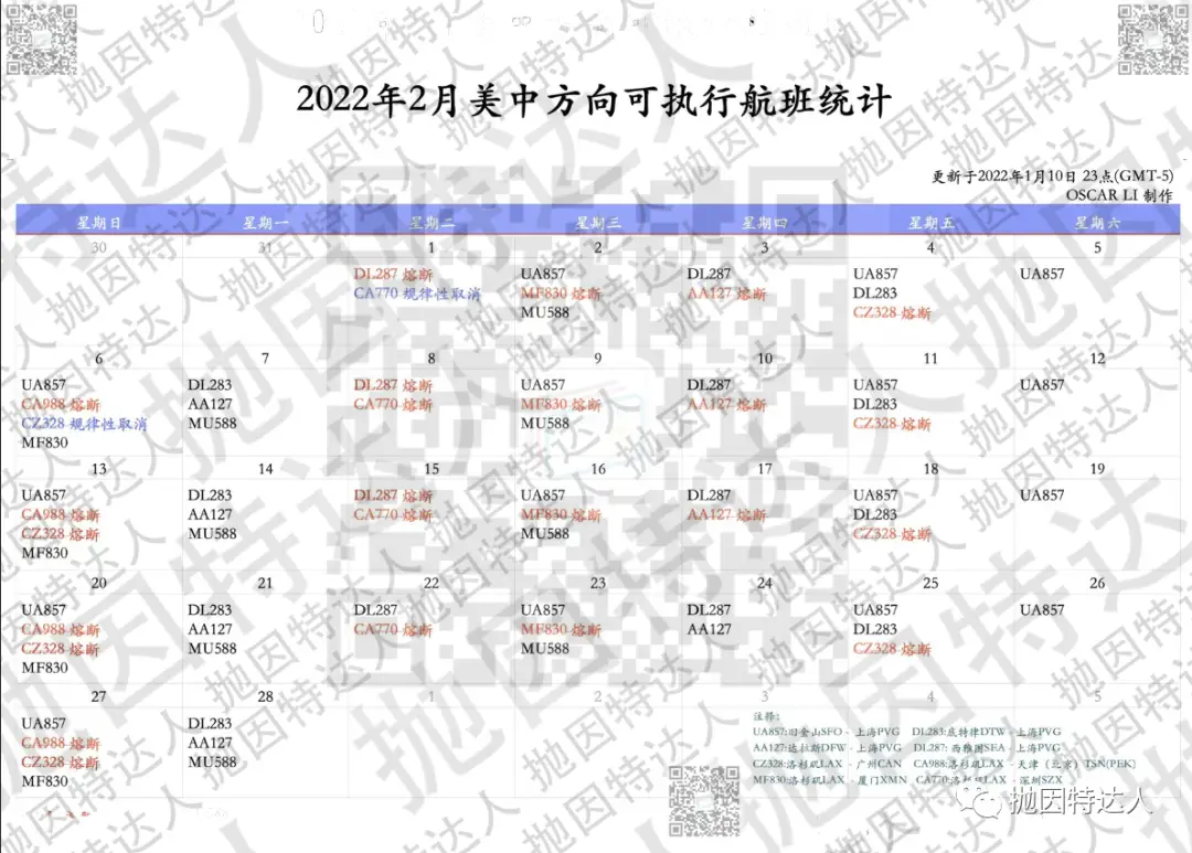 《18次航班全部熔断，中美大规模断航还是来了……》