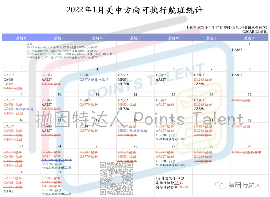 《赴华航班熔断动态：2月航班持续熔断，“飞一停二”已成常态》